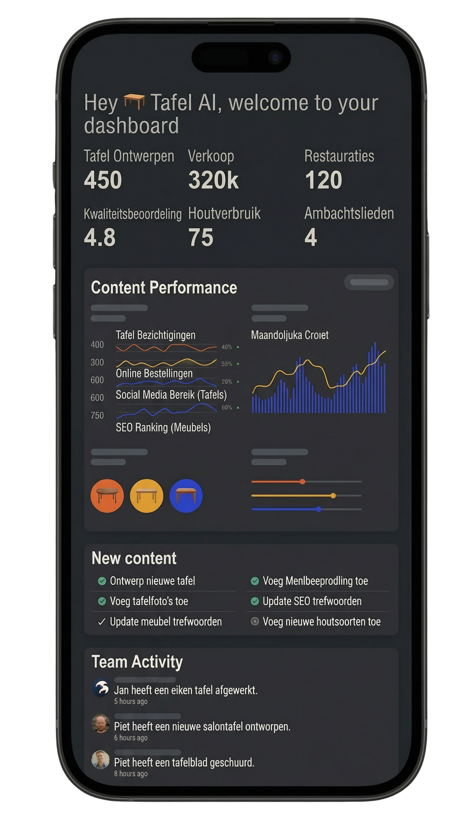 TafelAI vs. Personeel: Waarom meer betalen als het minder oplevert?